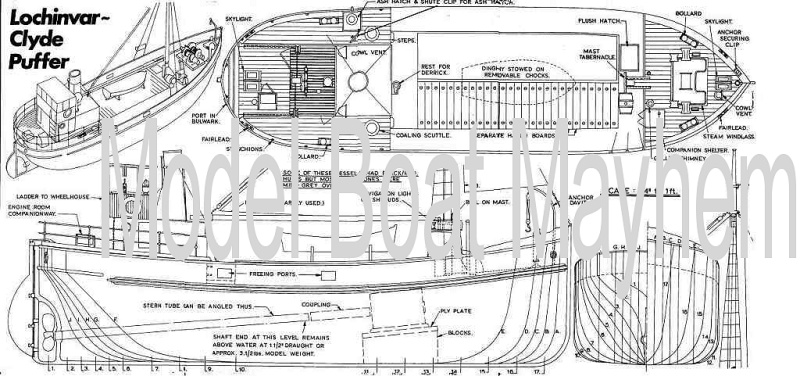 Landscape design plans: Model boat magazine plans