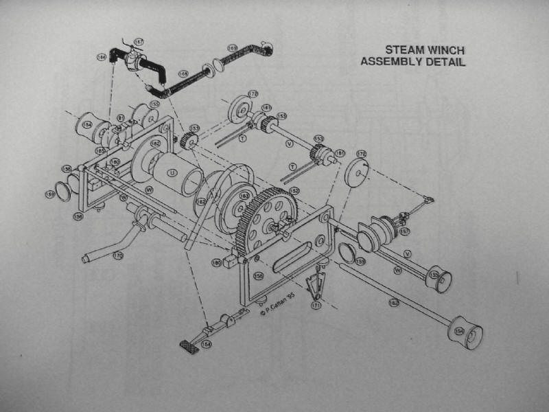 Model boat plans clyde puffer ~ KYK