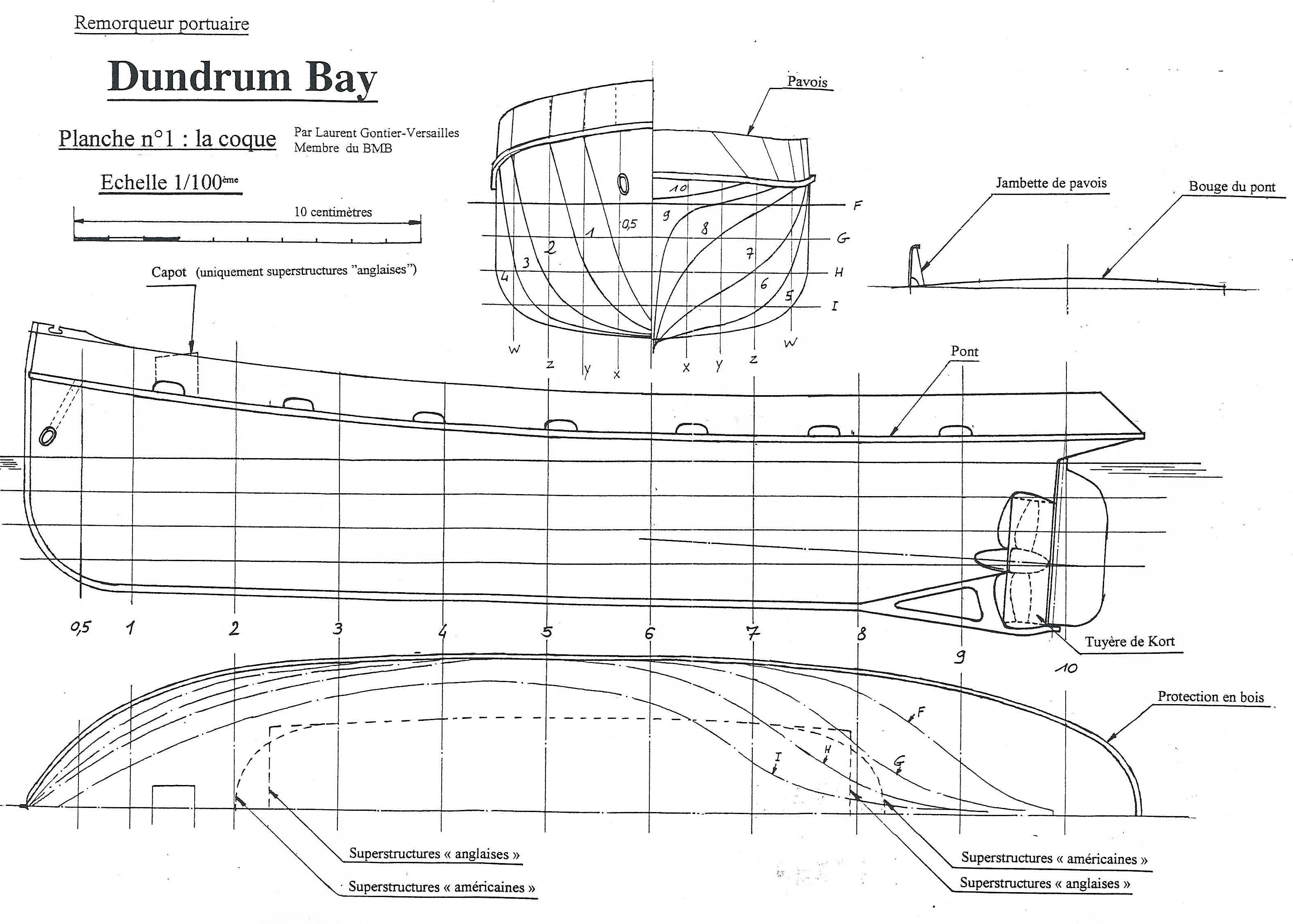 Model Boat Mayhem